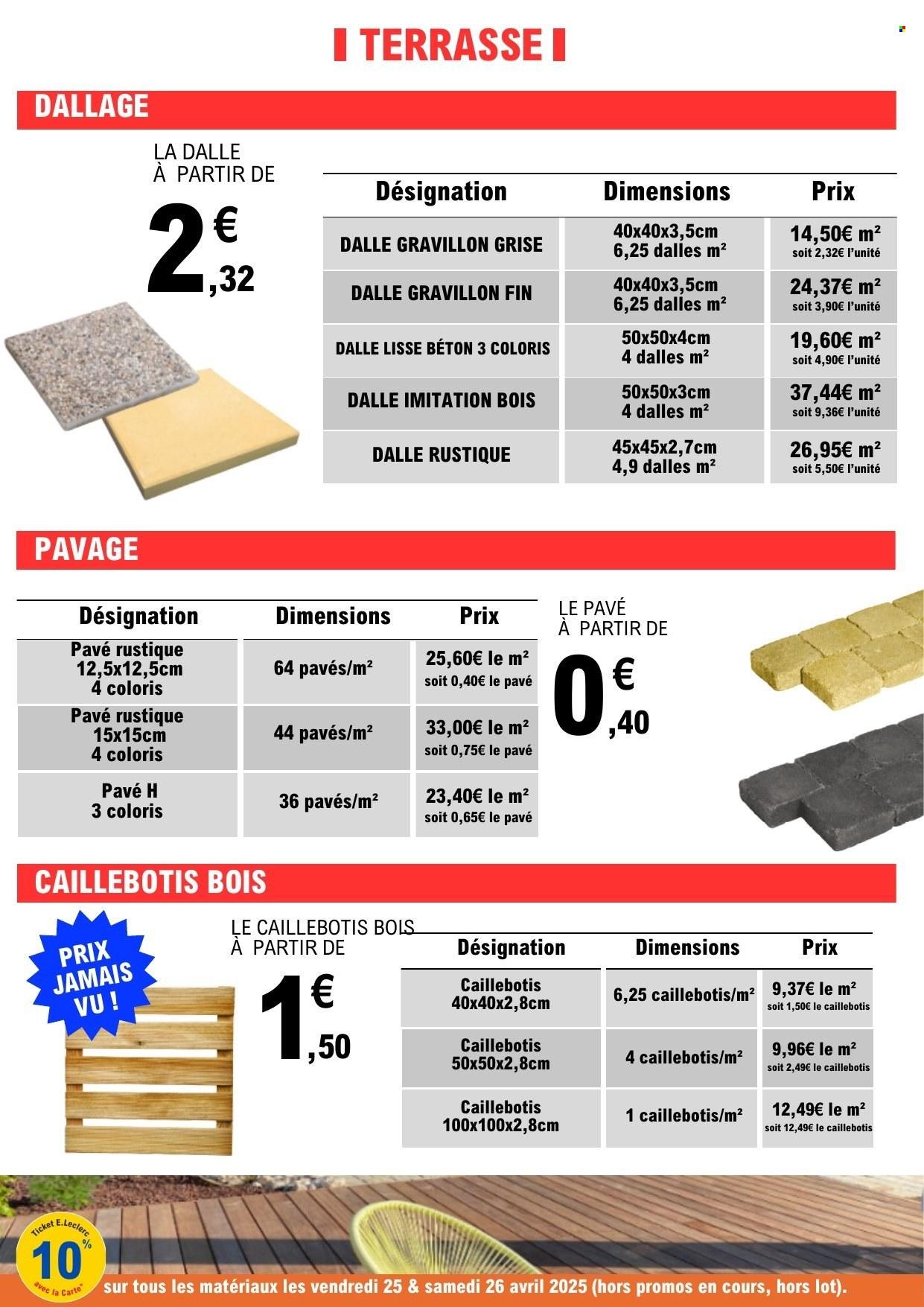 Catalogue: Catalogue Tout Pour Construire 2025