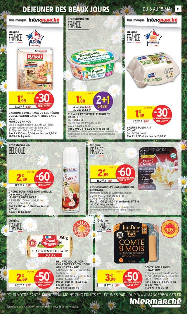 Catalogue: Tout votre magasin contre la vie chère (2025-05-06 - 2025-05-18)