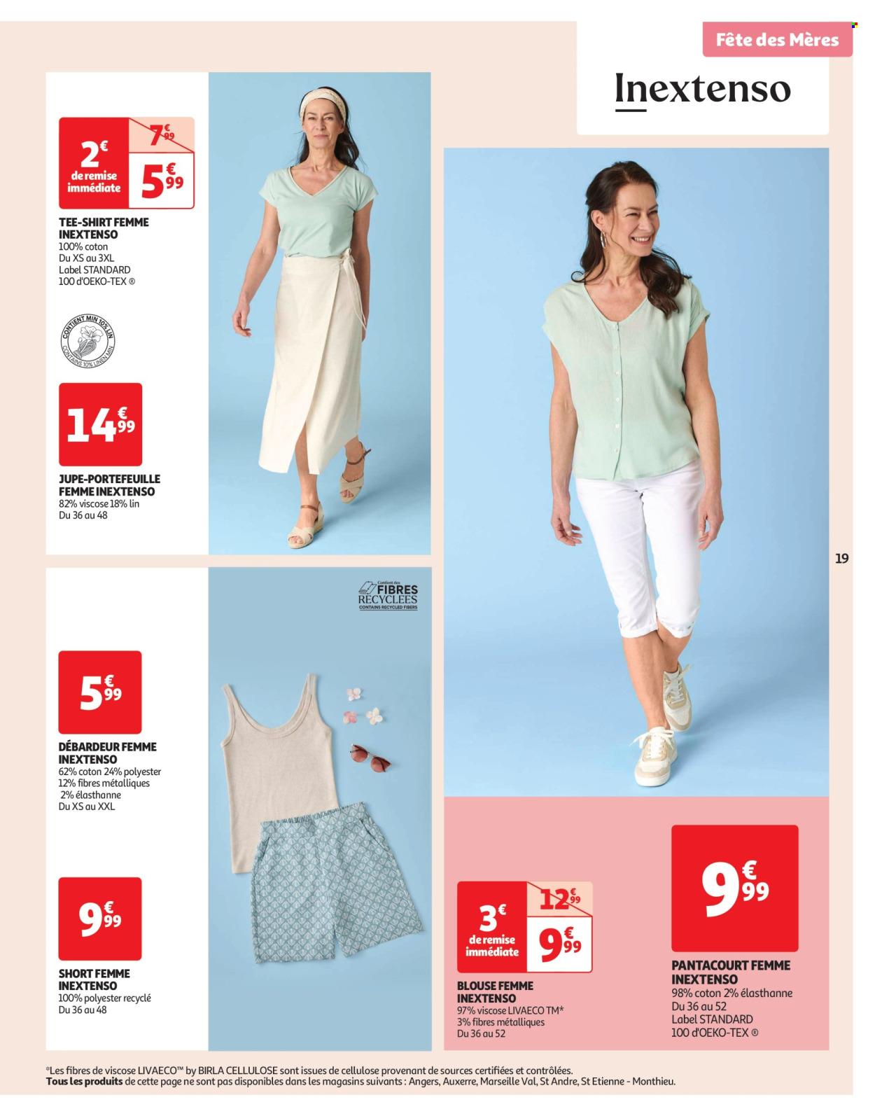 Catalogue: Le bon moins cher