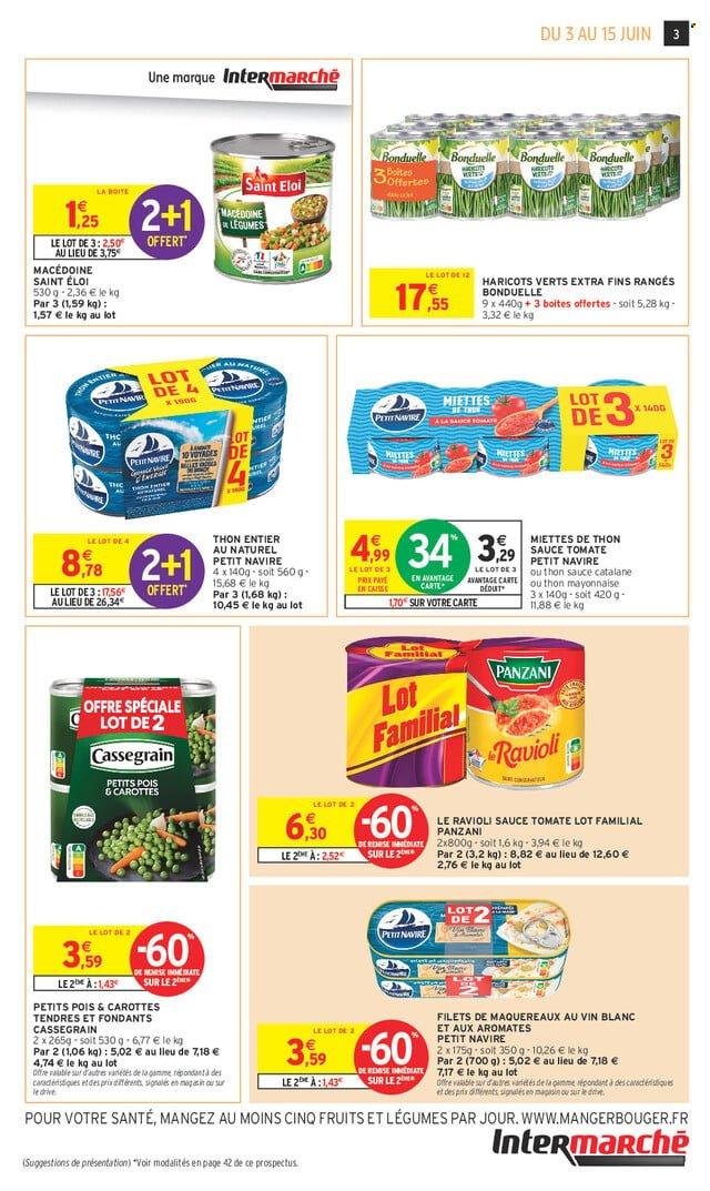 Catalogue: Découvrez nos offres