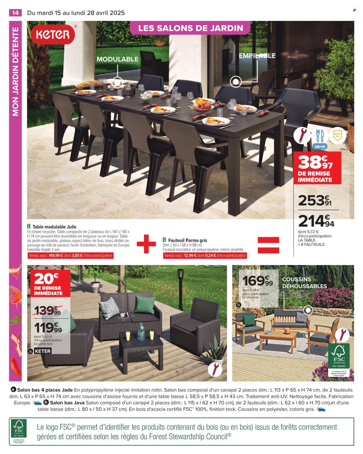 Catalogue: PROFITER ENFIN DE SON JARDIN (2025-04-15 - 2025-04-28)