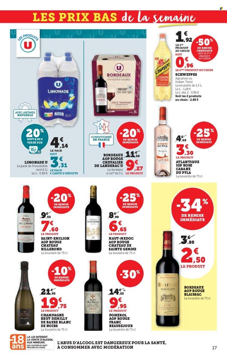 Catalogue: Les prix bas de la semaine