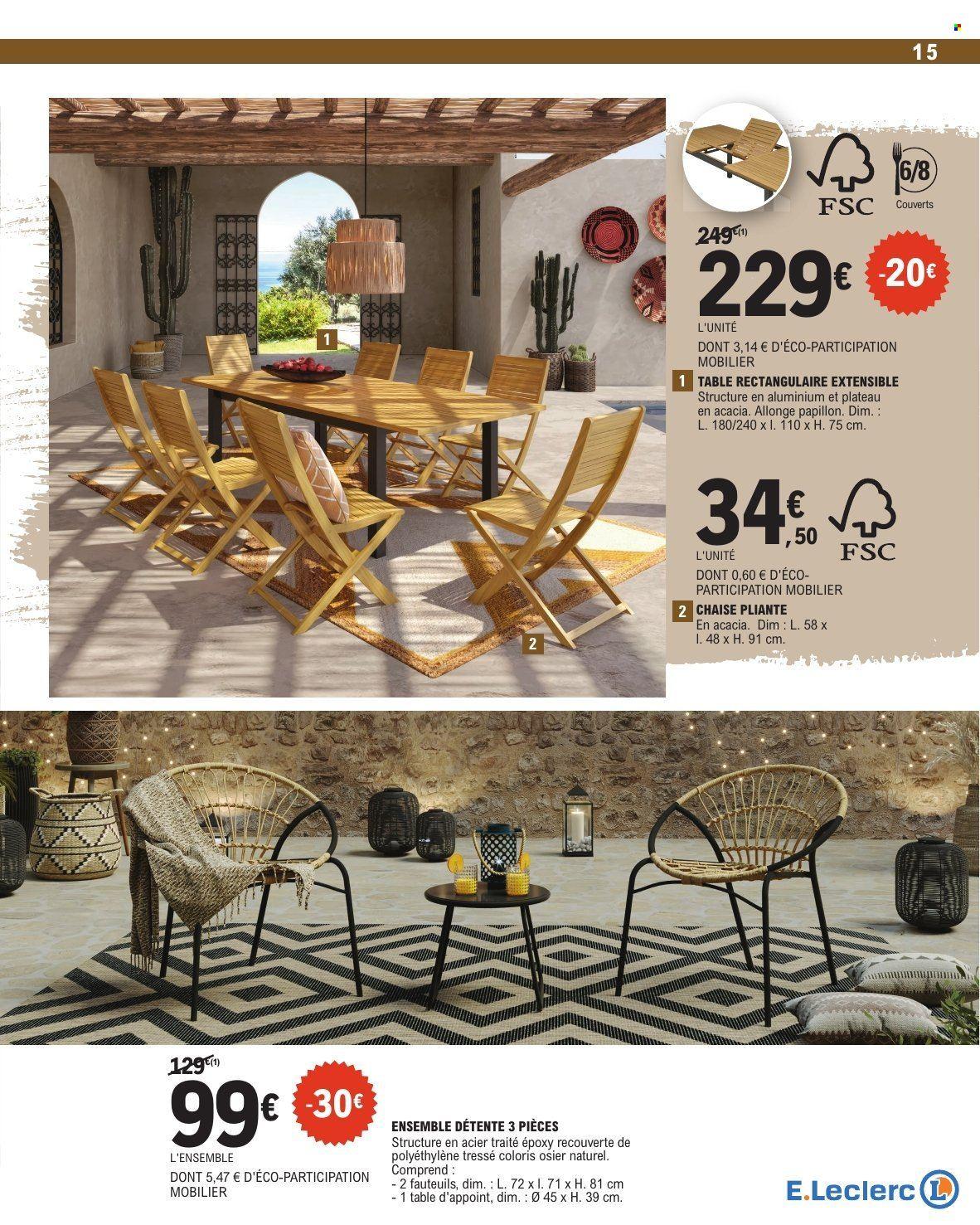 Catalogue: PLEIN AIR