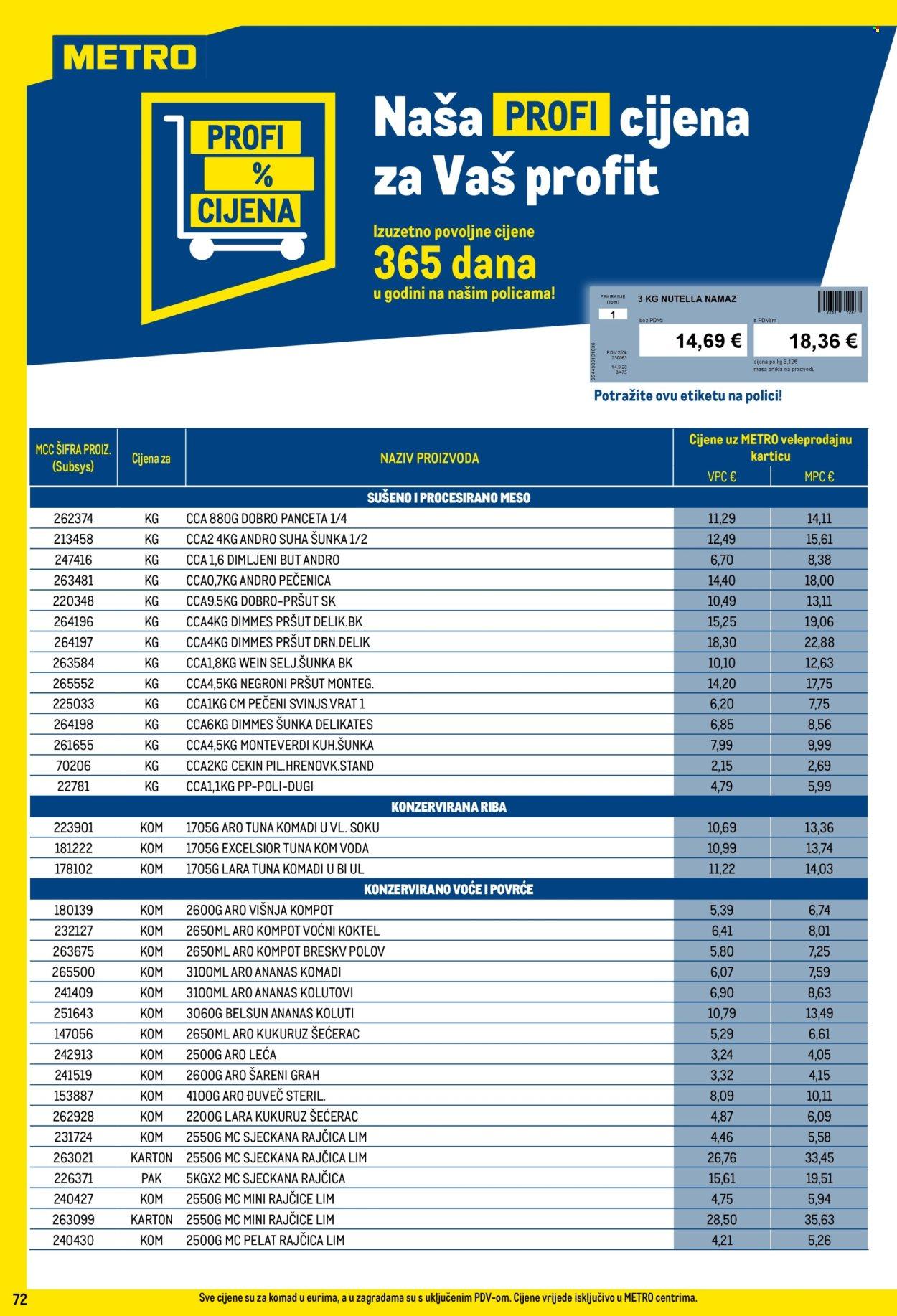Katalog: Profi cijena