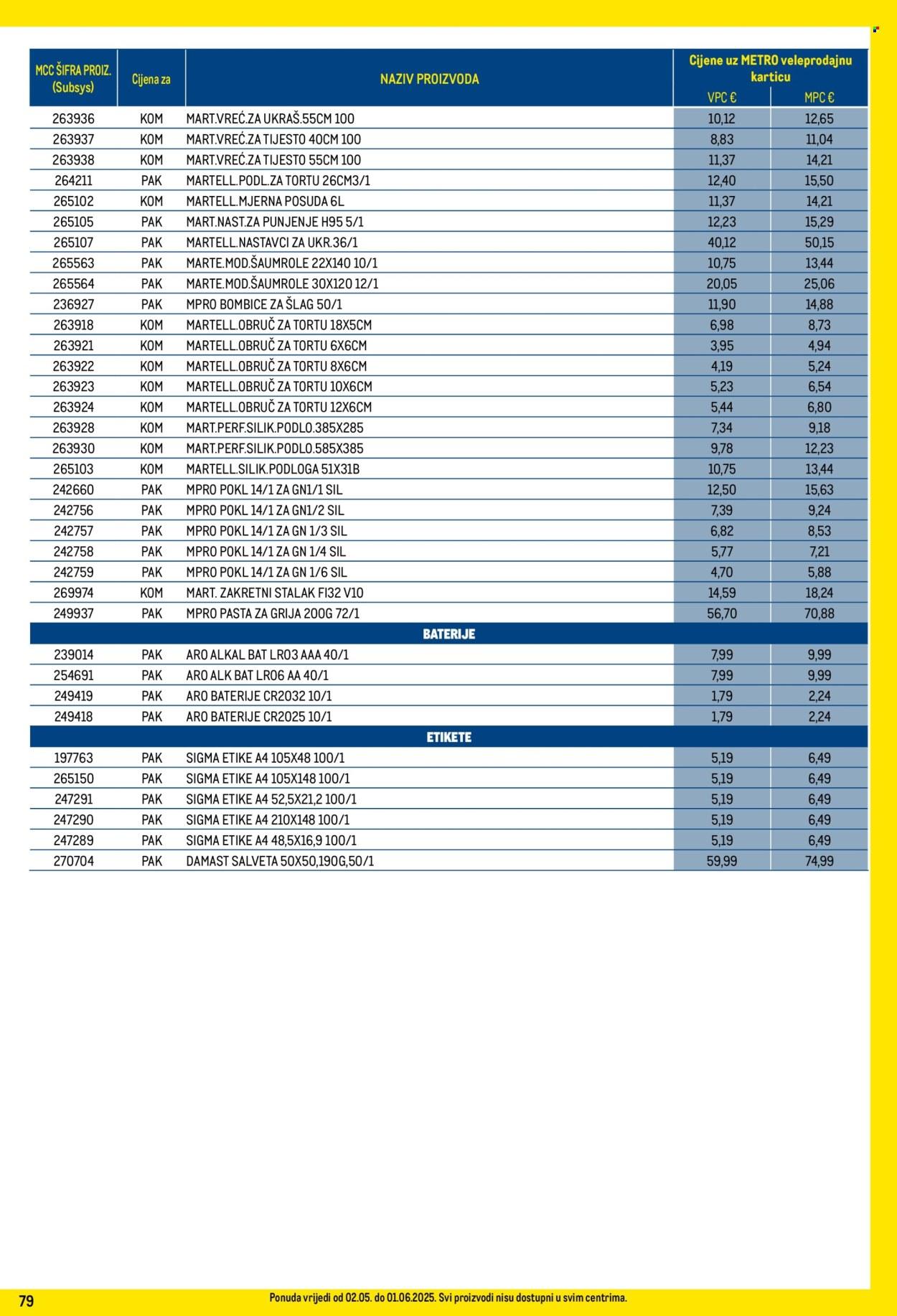 Katalog: Profi cijena