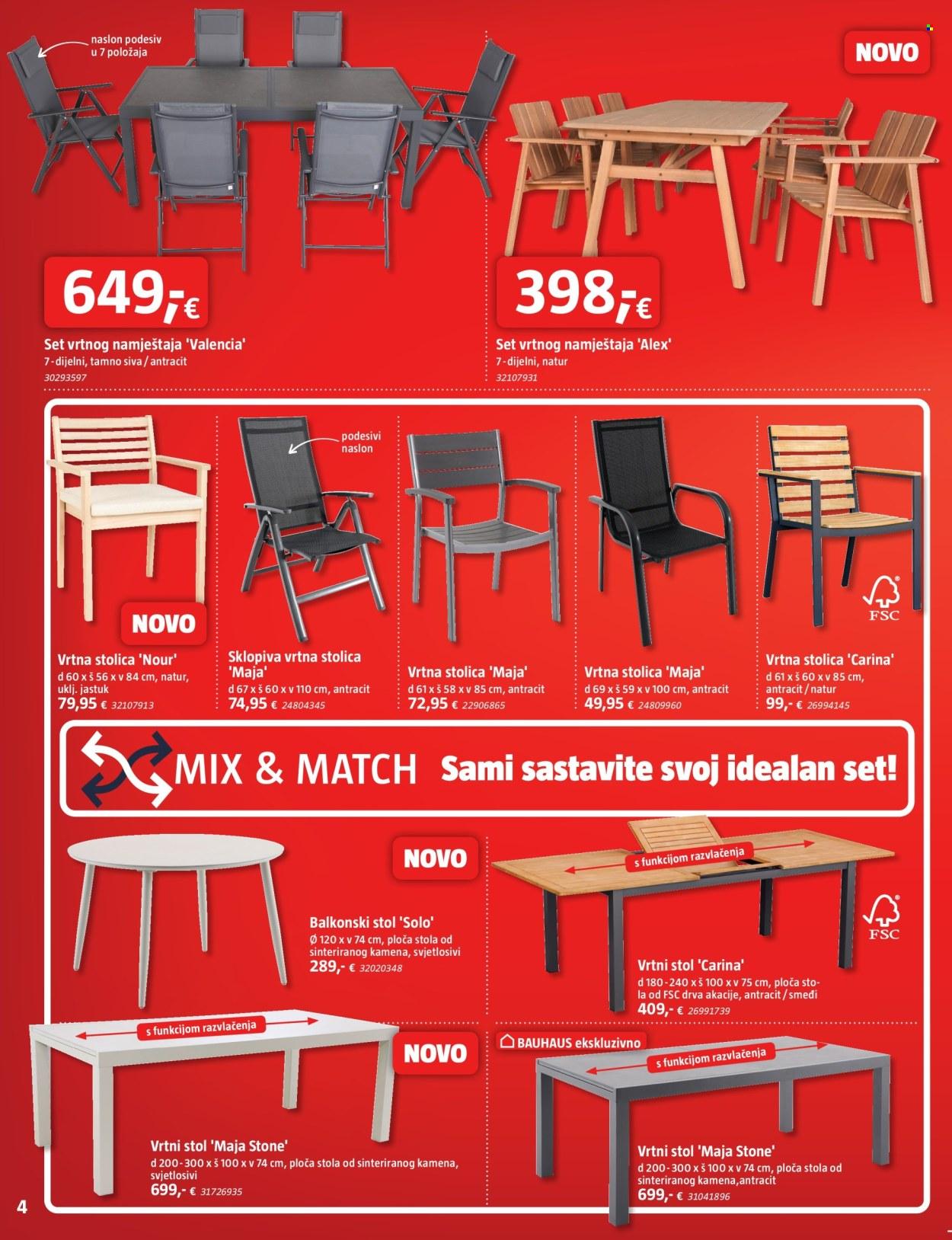 Katalog: letak Travanj 2025.