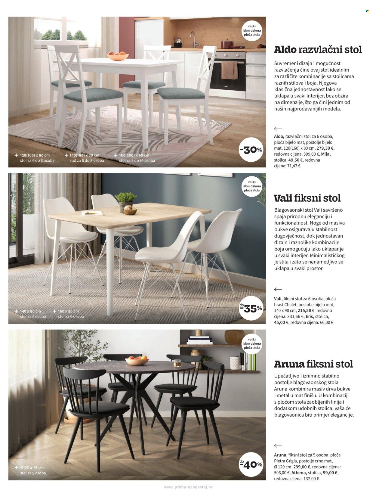 Katalog: letak Blagovaonice svibanj 2025