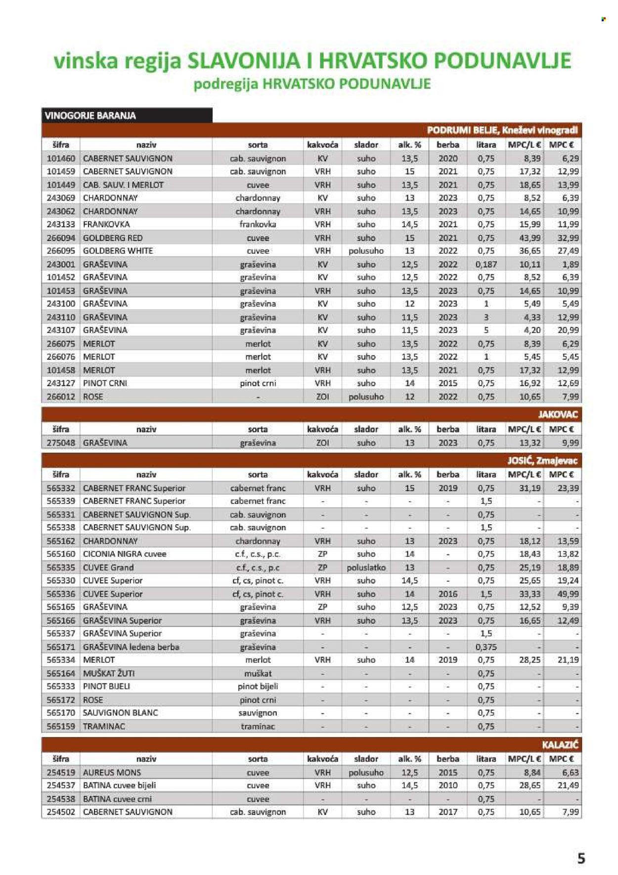 Katalog