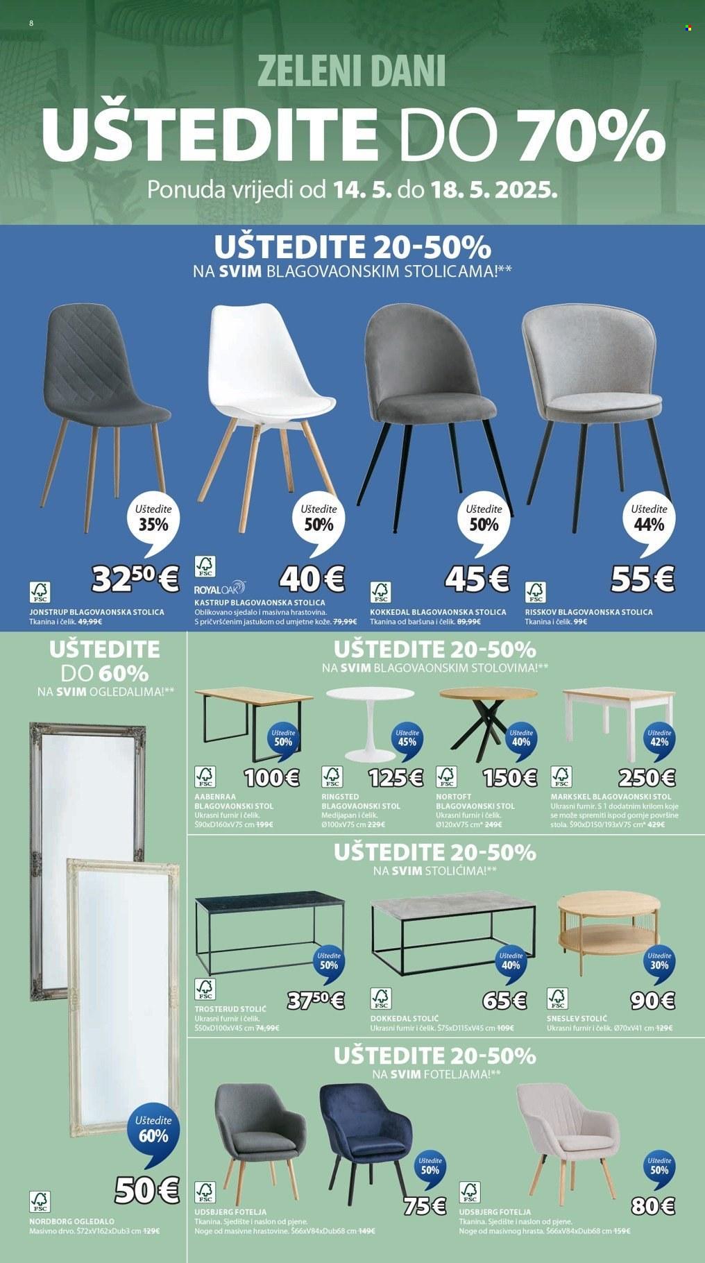 Katalog: Tjedne ponude