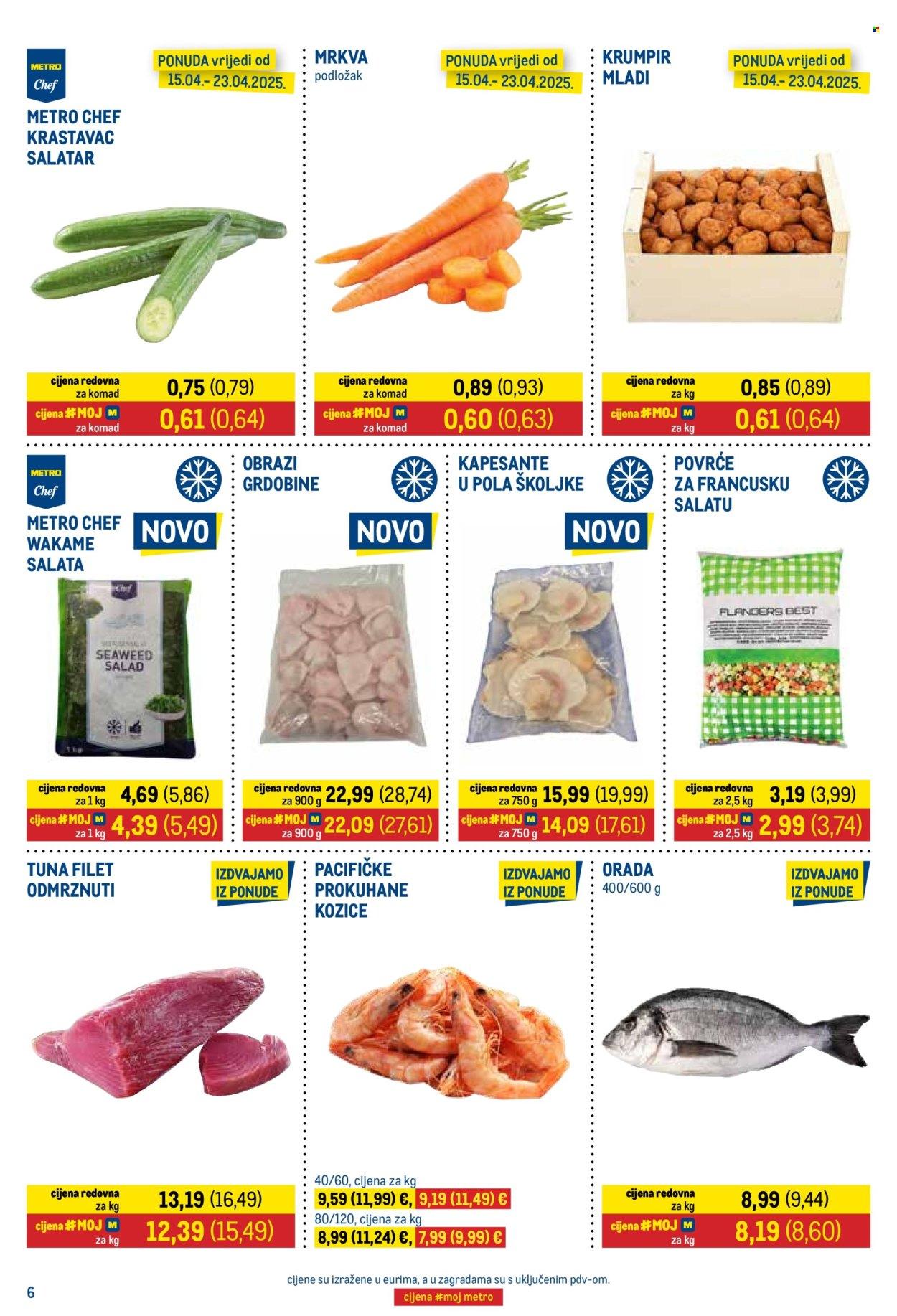 Katalog: Prehrana i neprehnana