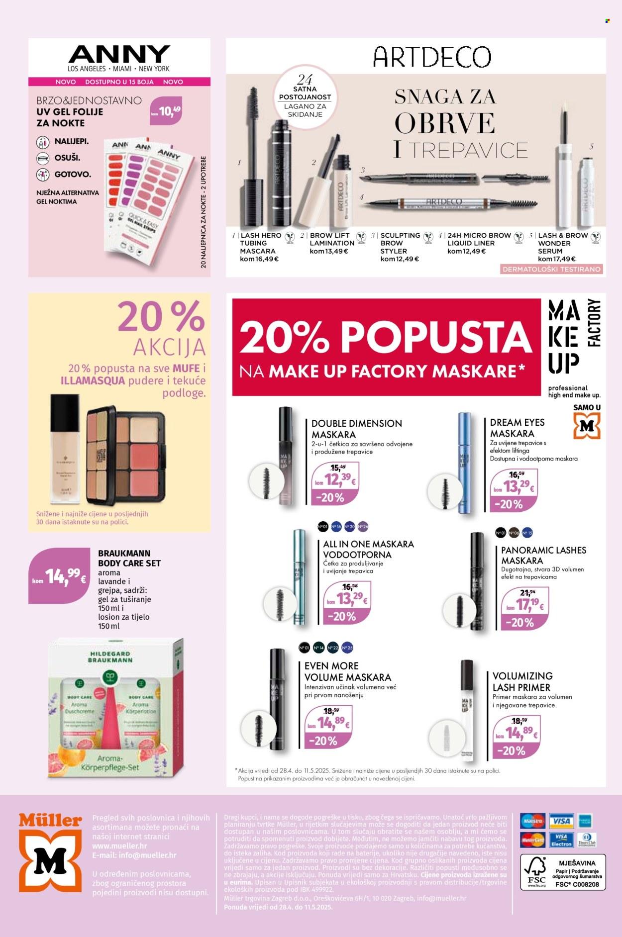 Katalog: Parfumerijska ponuda