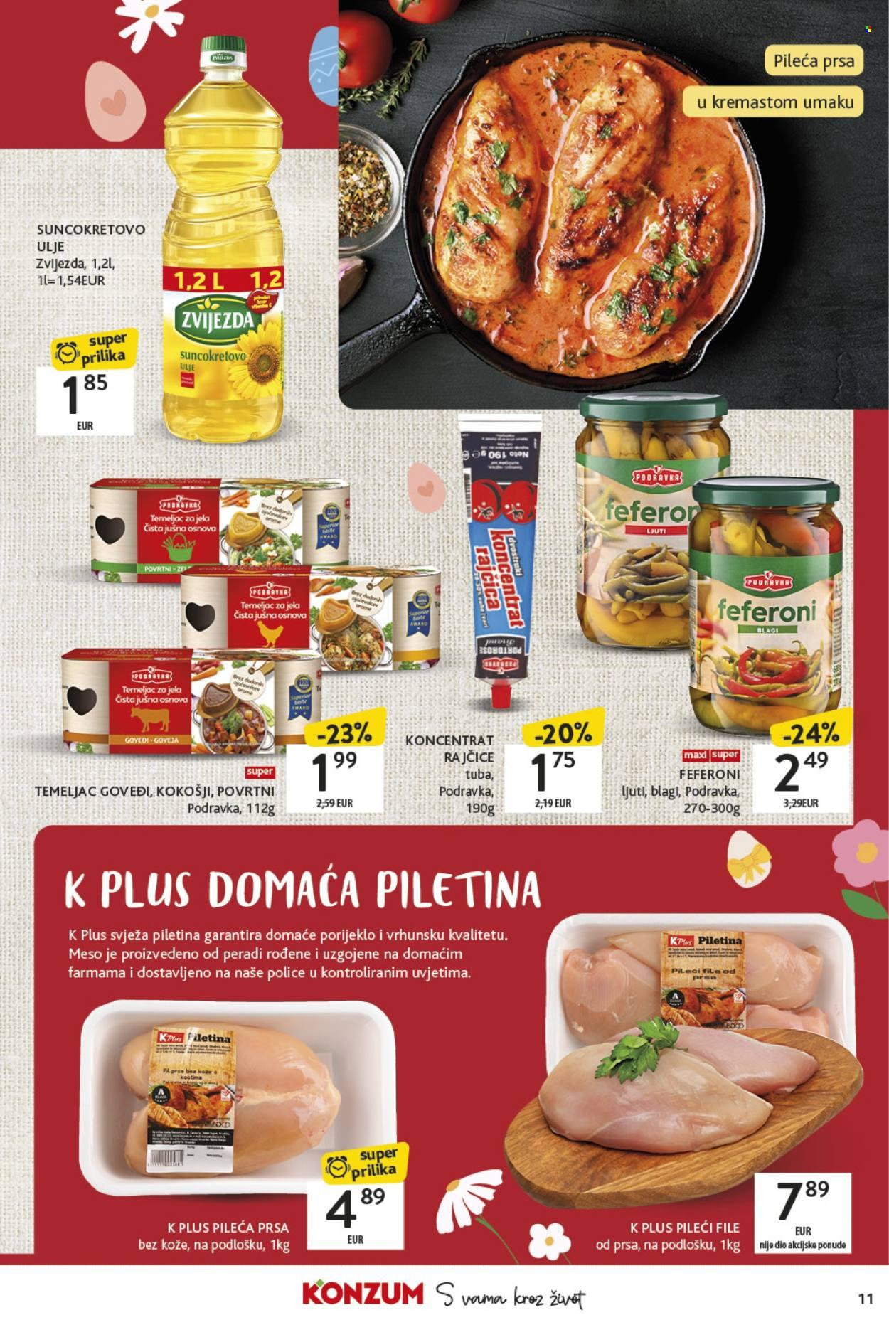 Katalog: Katalog Najbolje iz Hrvatske