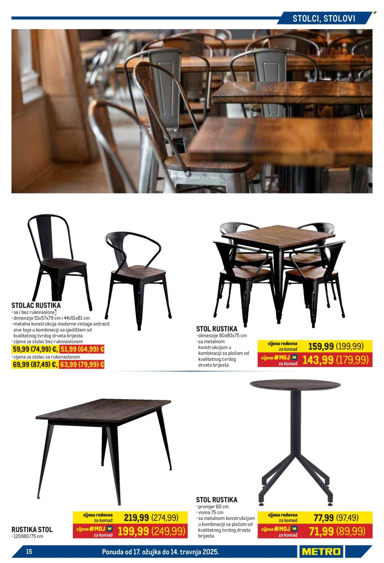 Katalog: Vrijeme je za novu terasu