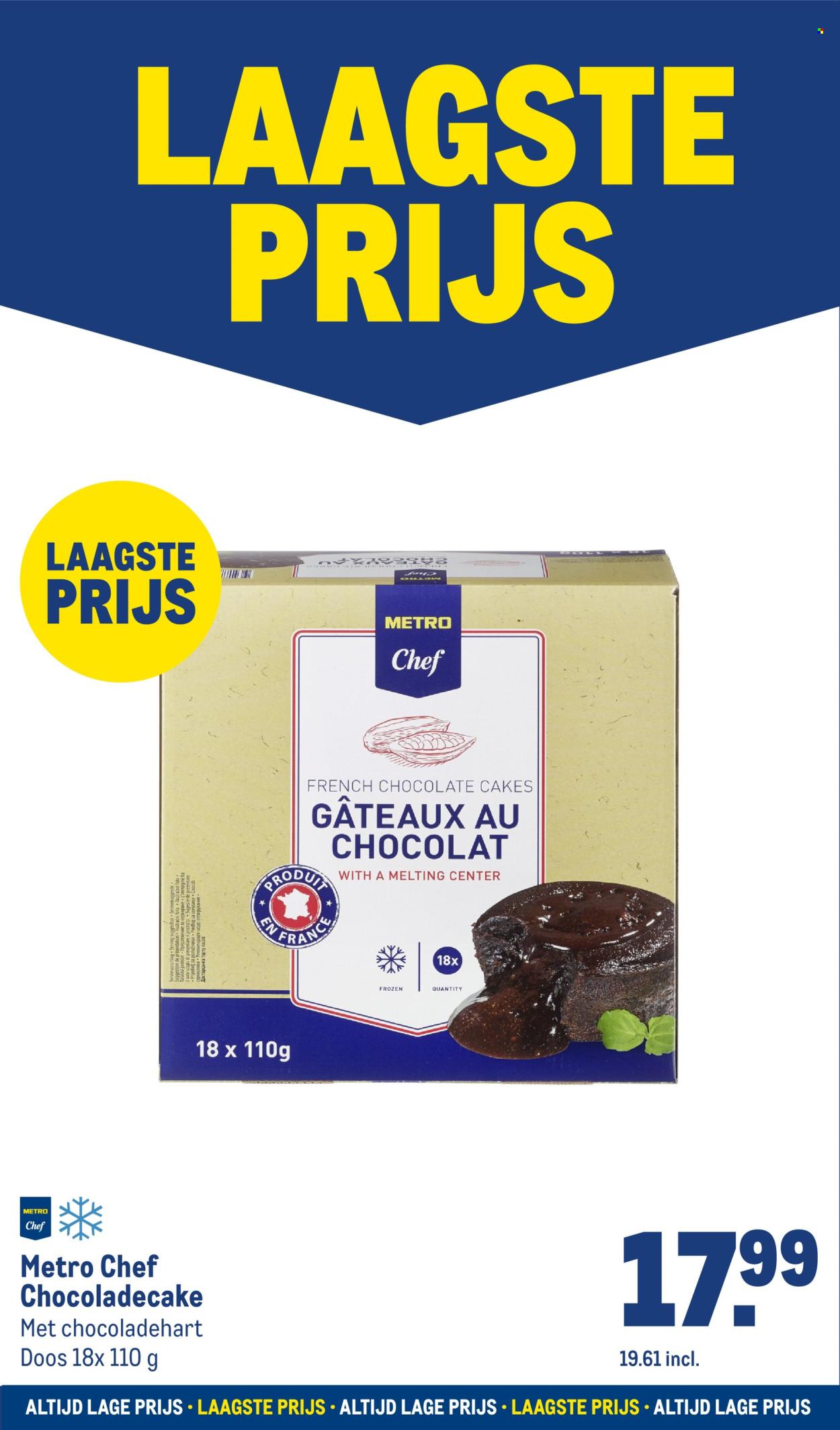 Makro folder: Laagste prijs