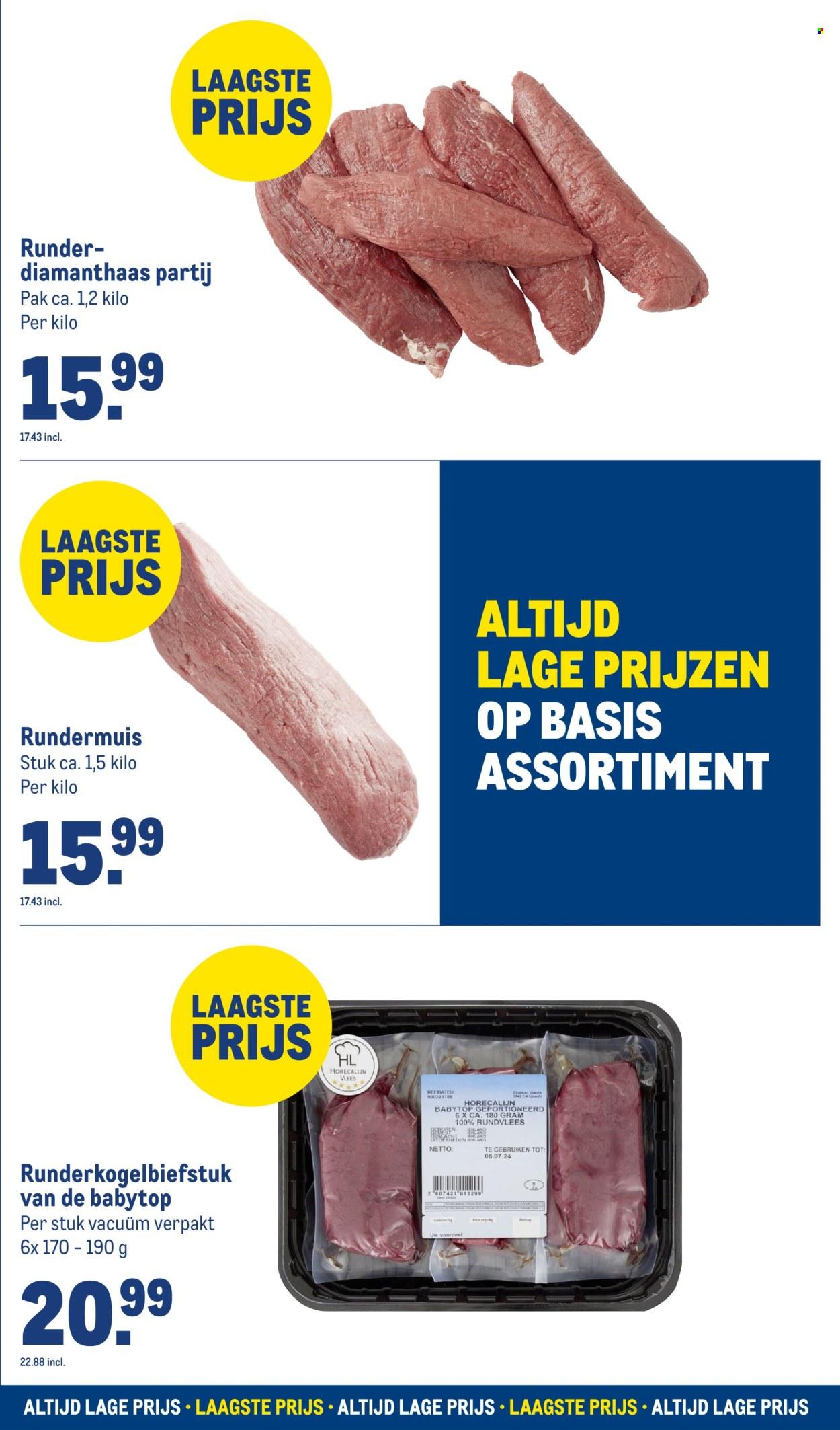 Makro folder: Laagste prijs