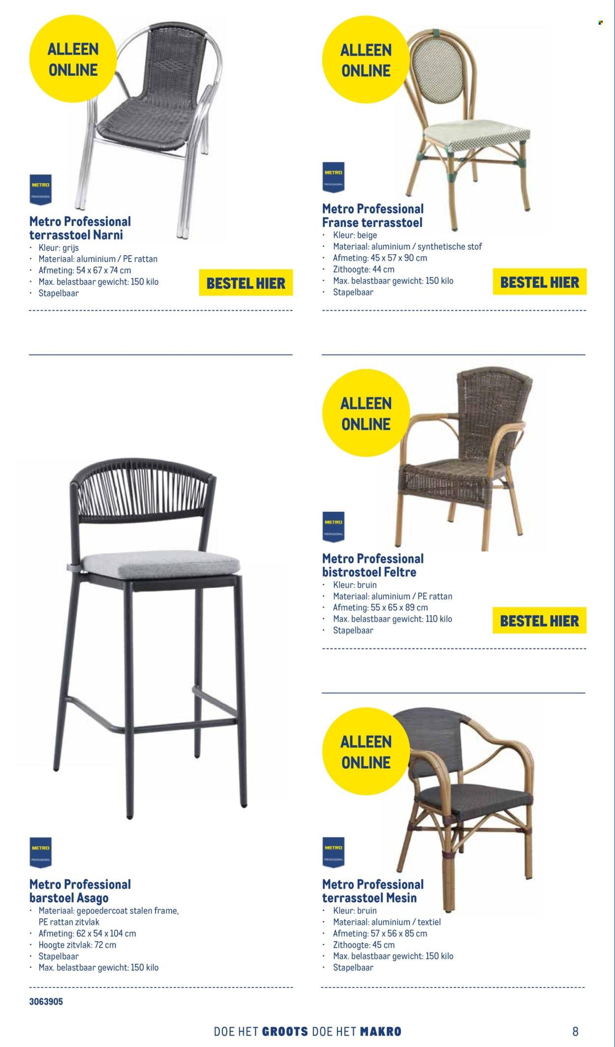 Makro folder: Terras and BBQ