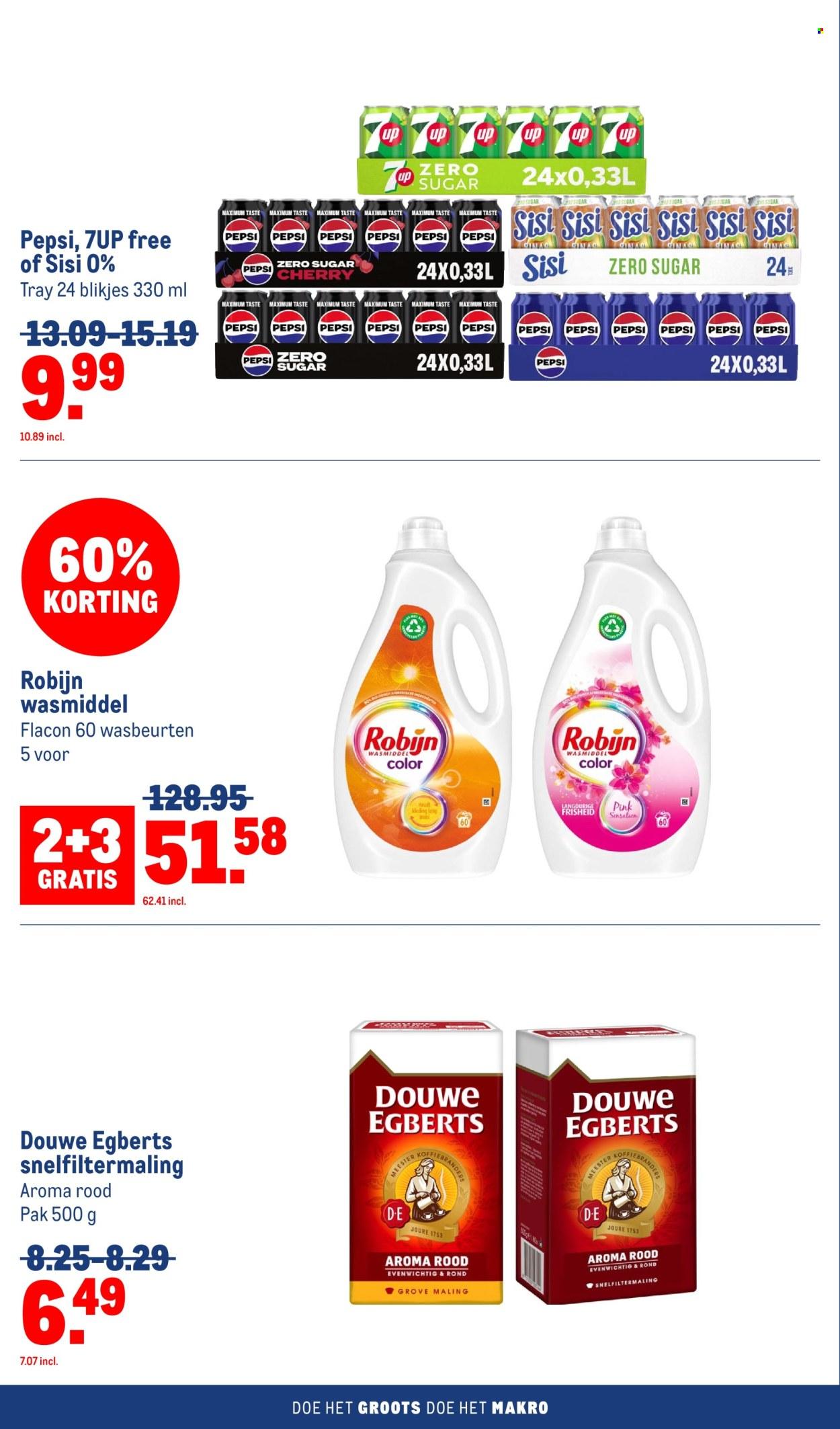 Makro folder: Food (2025-05-21 - 2025-06-03)