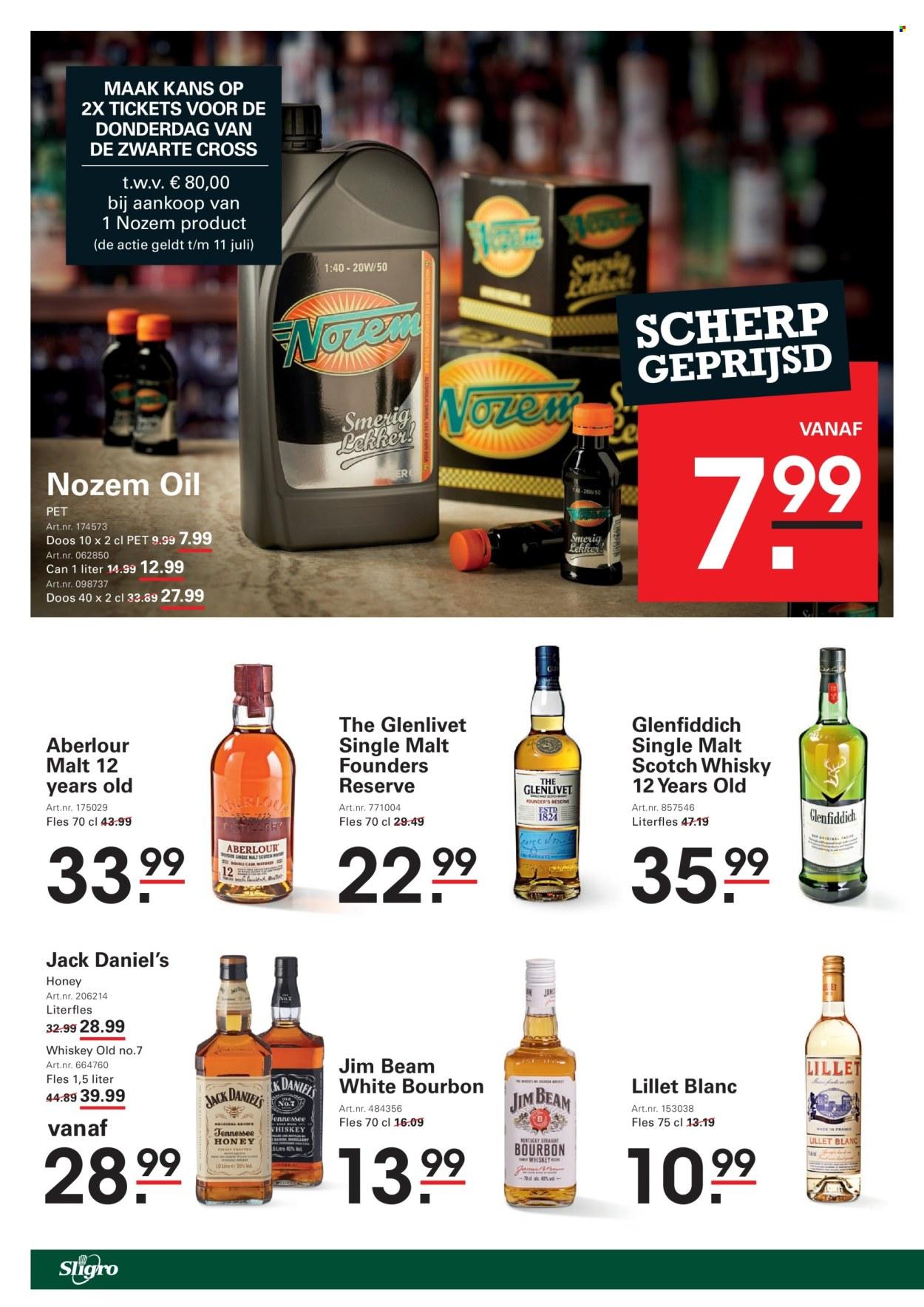 Sligro folder: Spaarfolder Sail