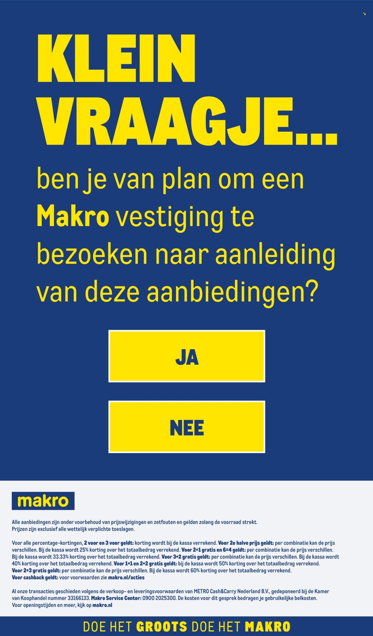 Makro folder: Food