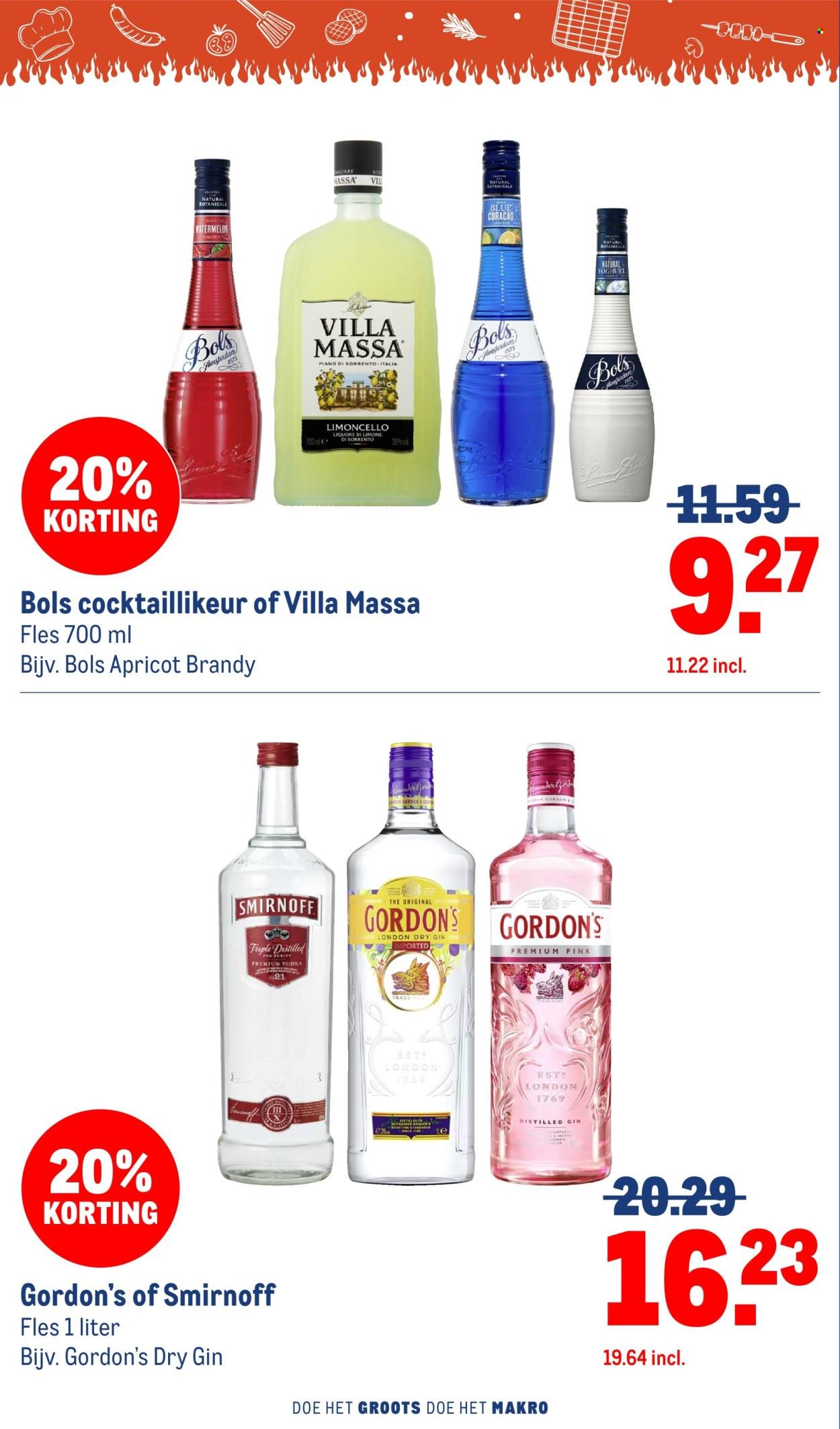 Makro folder: BBQ (2025-05-07 - 2025-06-03)