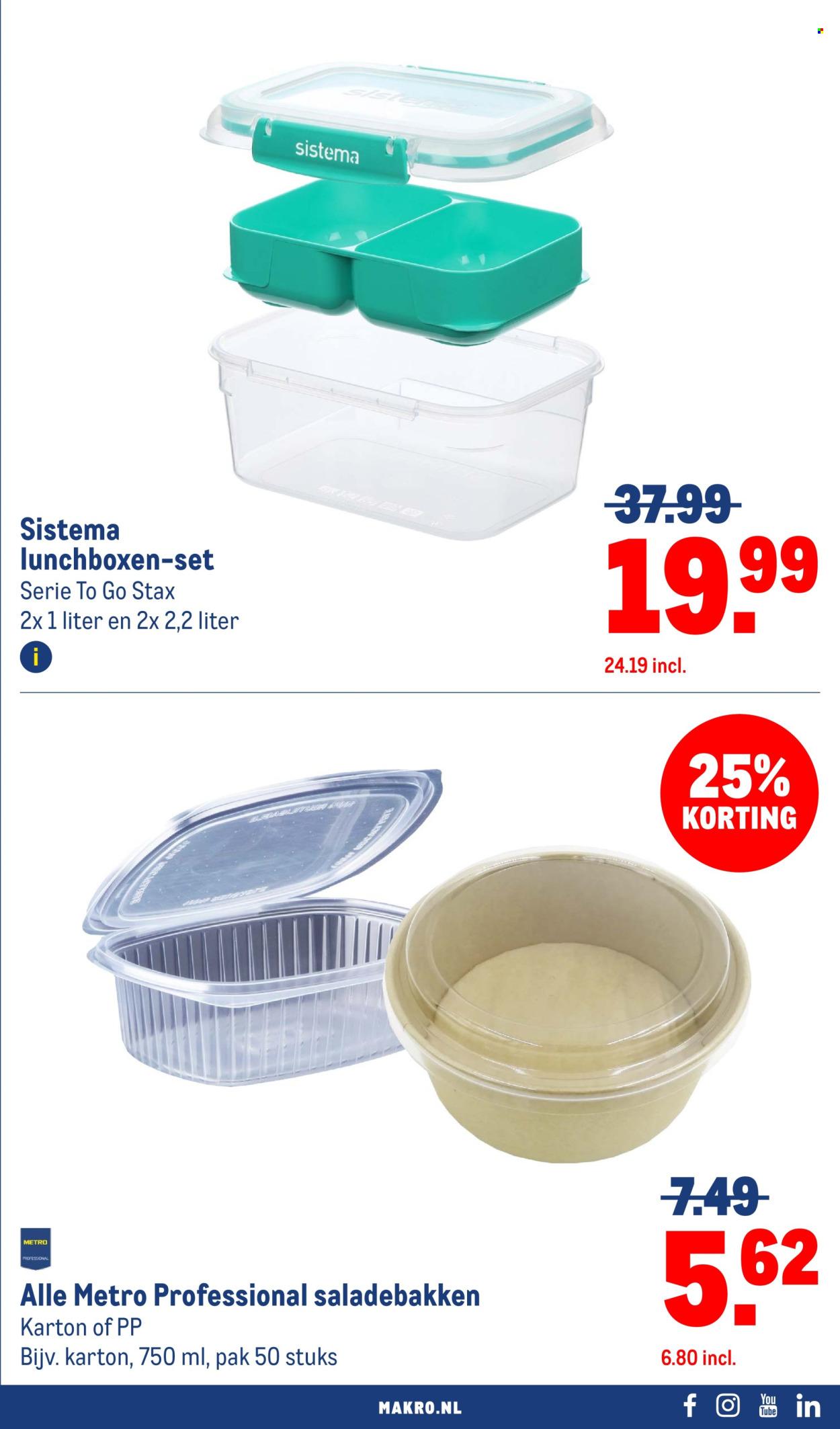 Makro folder: Non-Food