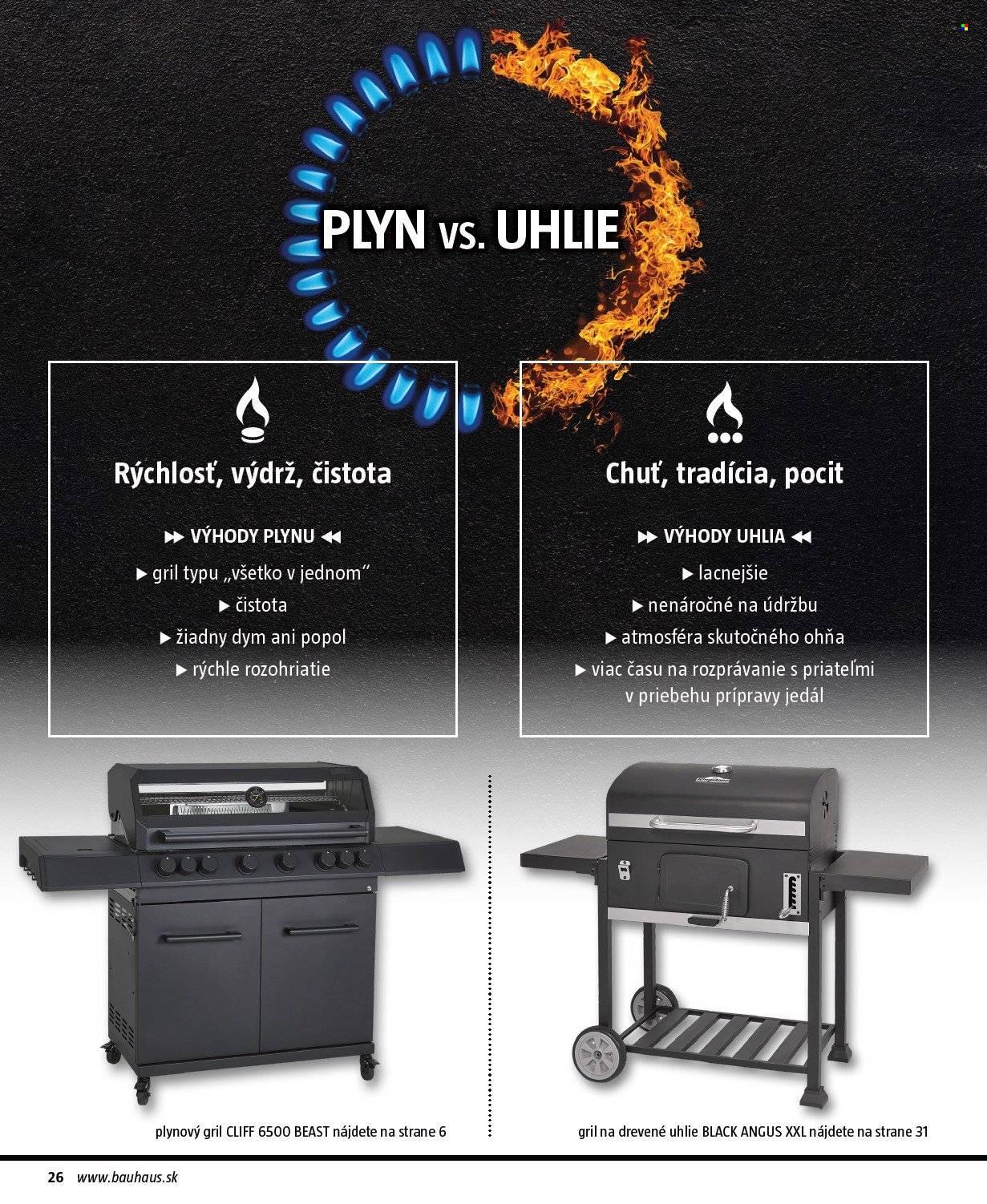 Leták: Grilovanie
