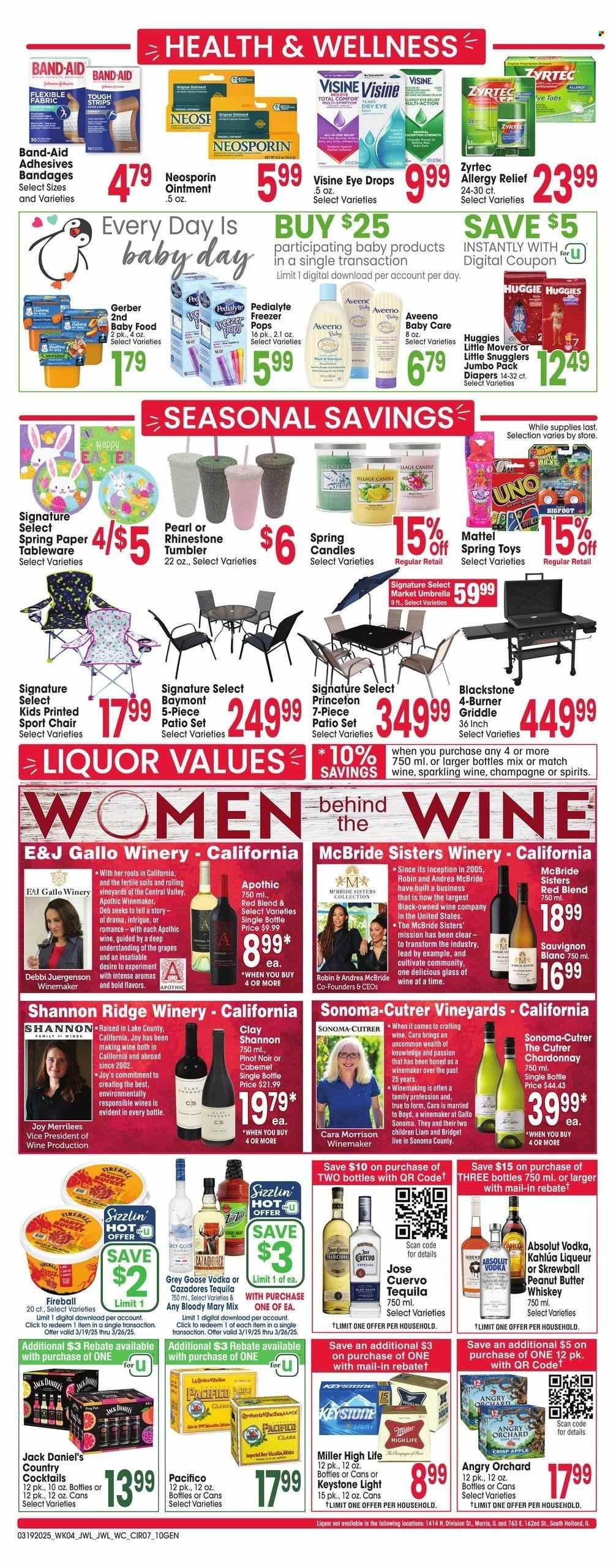 Jewel Osco Ad: Weekly Ad