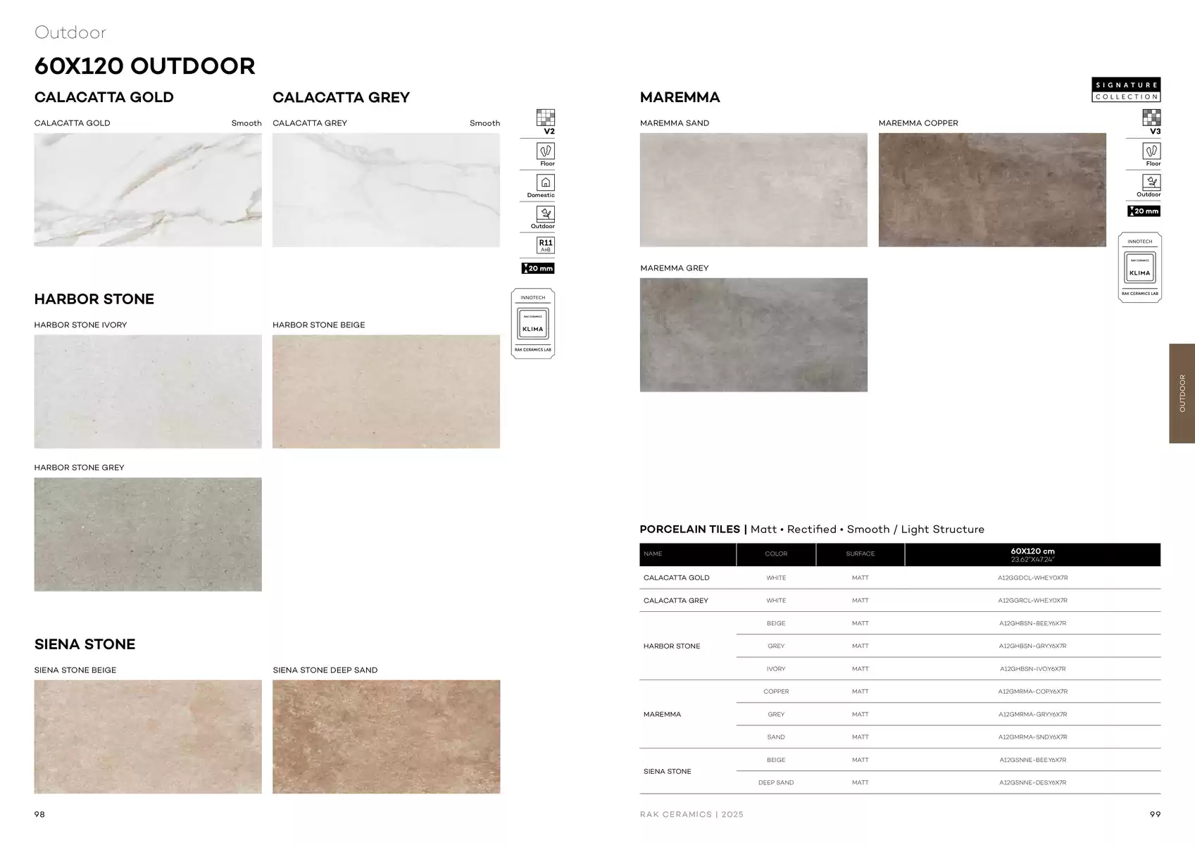 Wall & Floor Solutions 2025