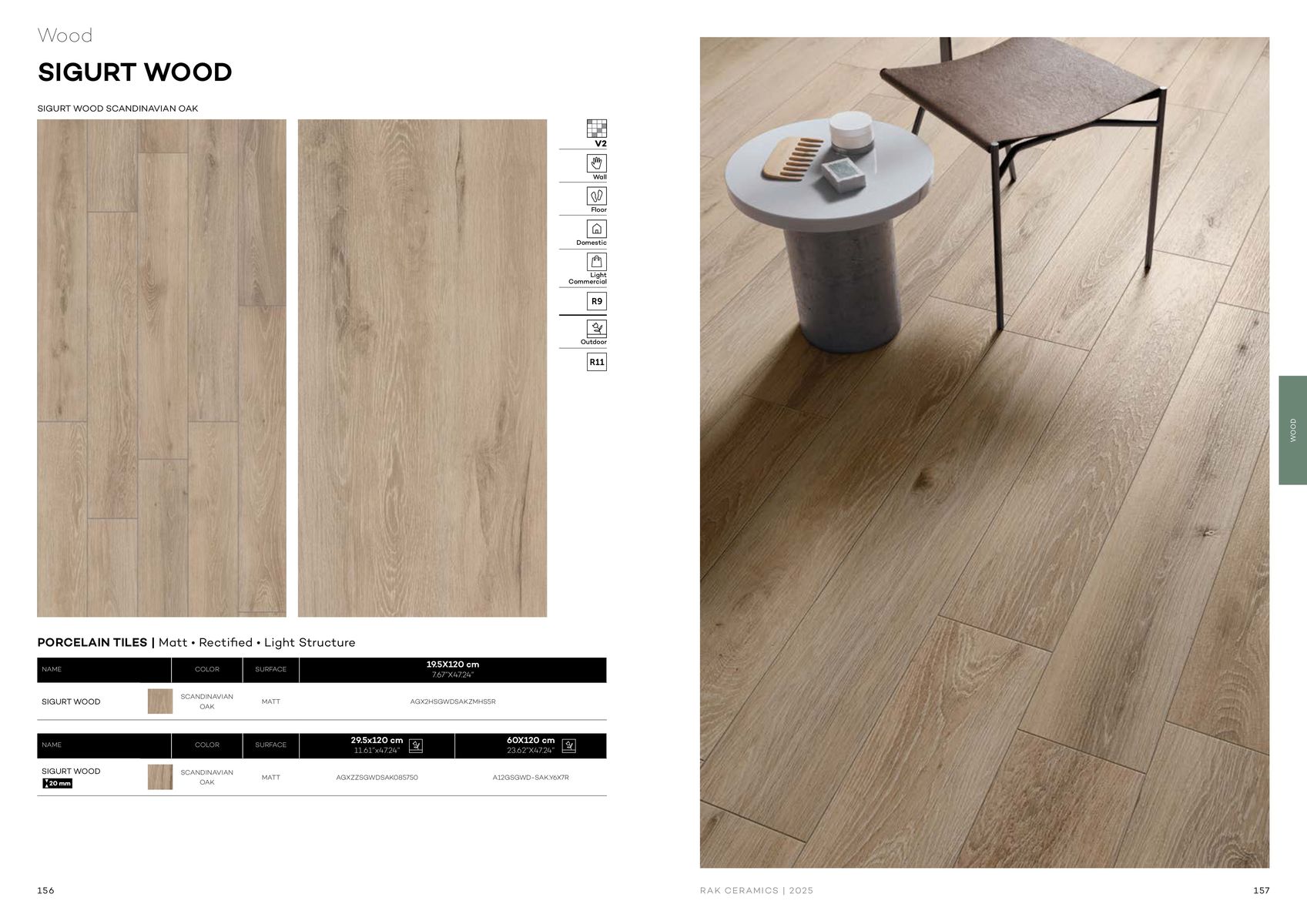 Rak Ceramics catalogue | Lifestyle Surface 2025