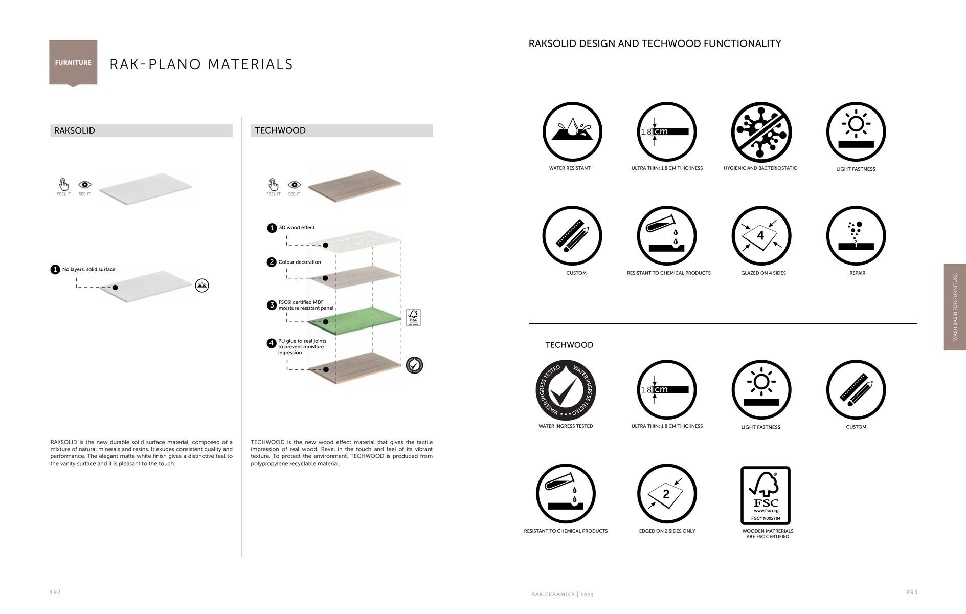 Rak Ceramics catalogue | Project and Specification Catalogue