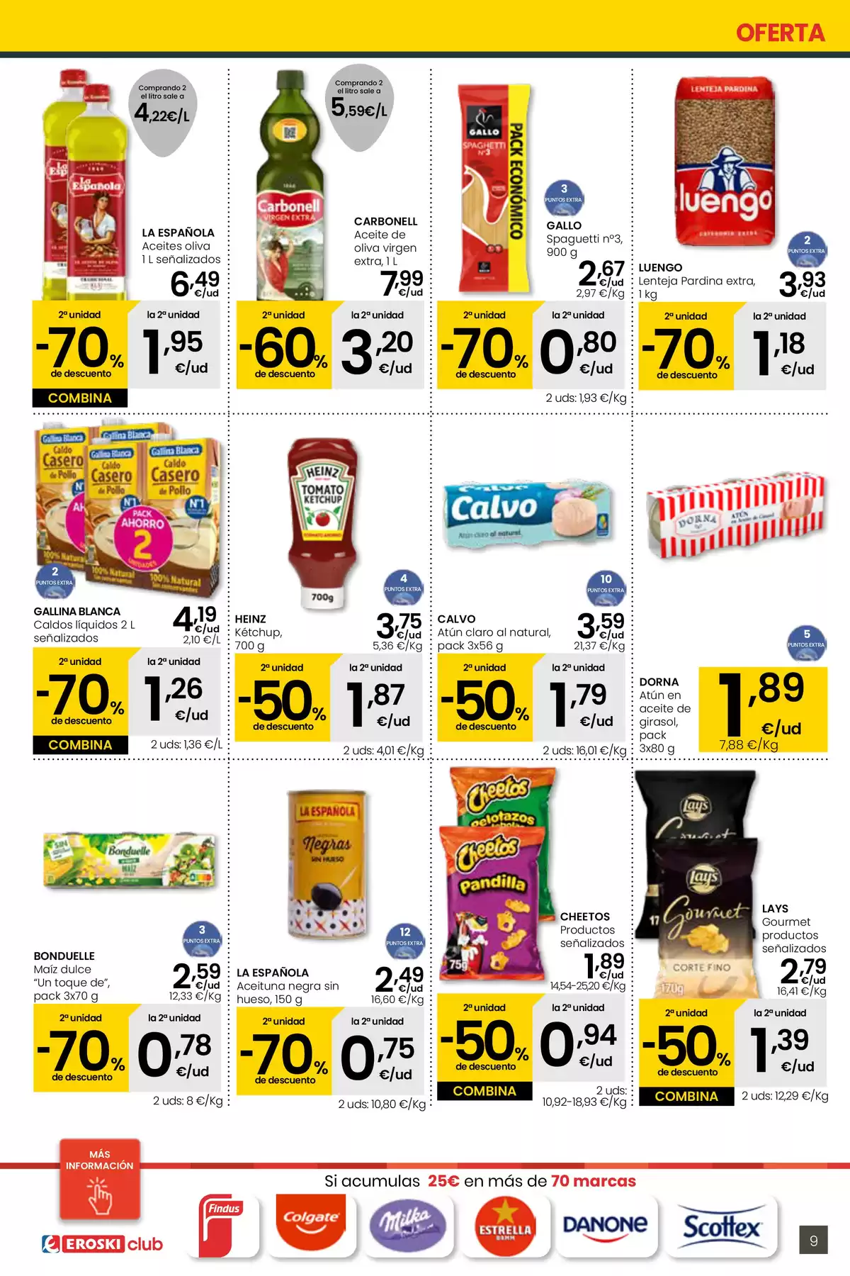 Precio más bajo SUPERMERCADOS EROSKI