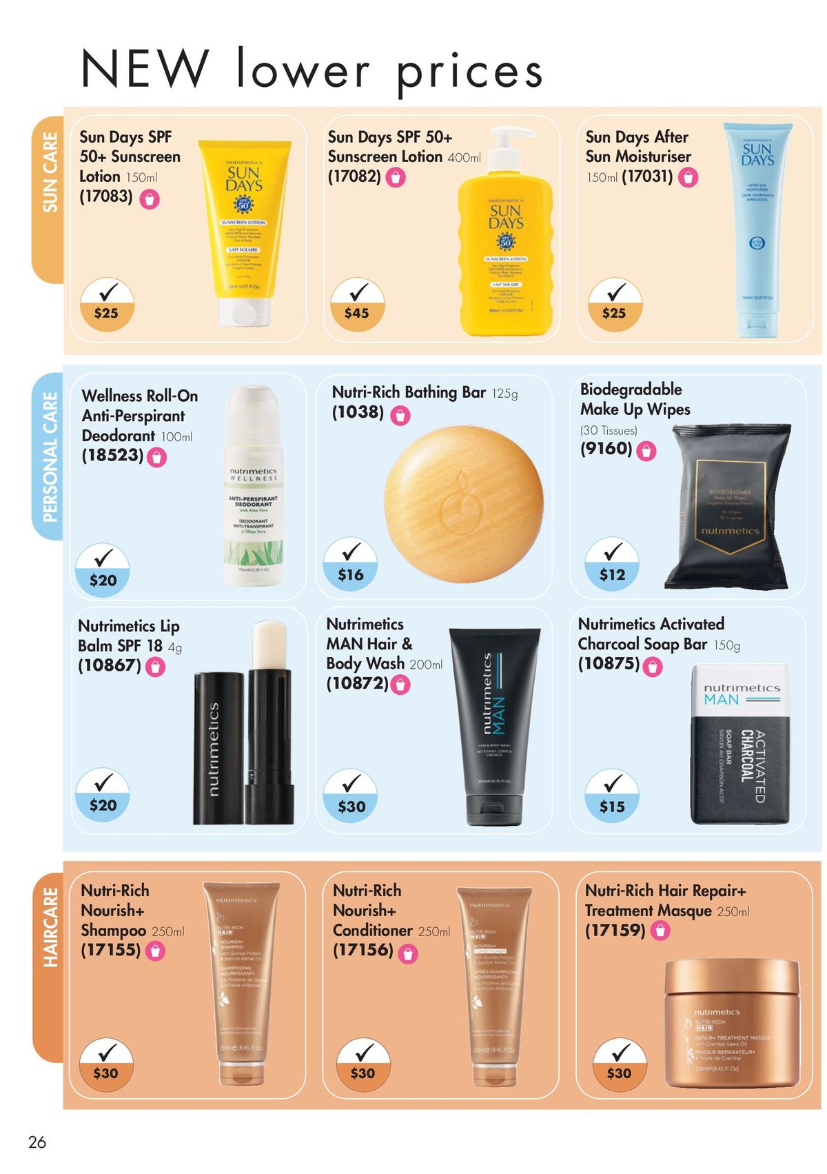 Nutrimetics catalogue | Say Hello with a Kiss