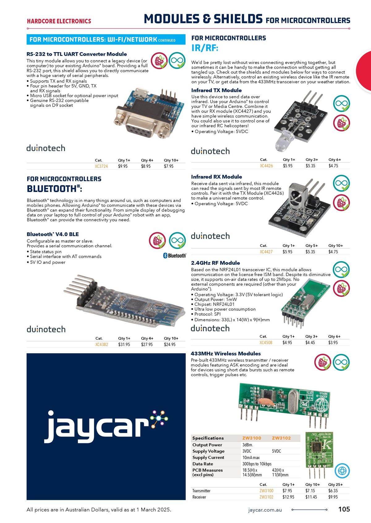 Jaycar Electronics catalogue | Celebrating 40 Years In Electronics