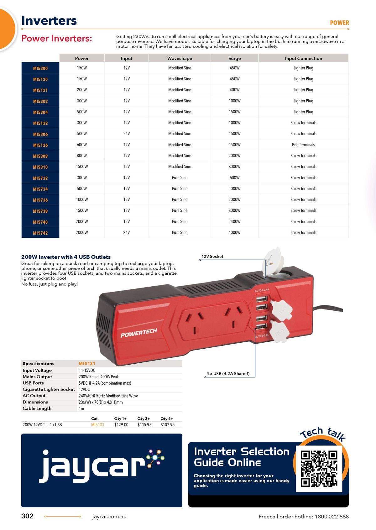 Jaycar Electronics catalogue | Celebrating 40 Years In Electronics