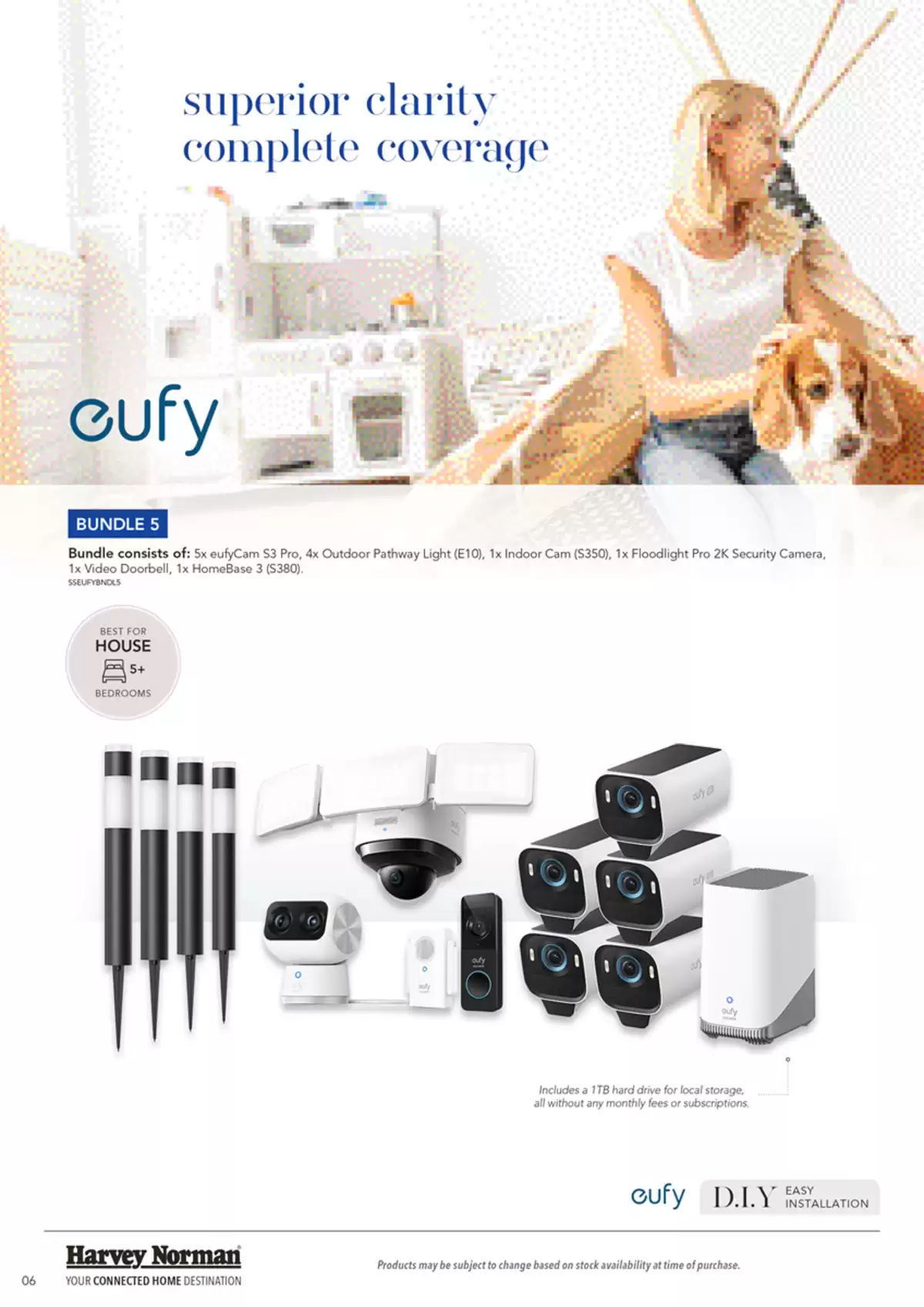 Connected Home Bundle Guide