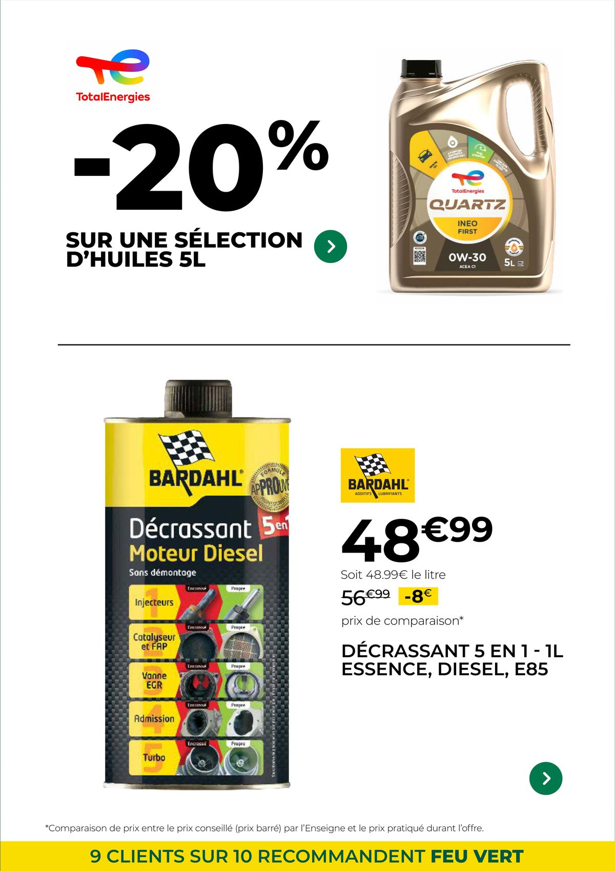 Catalogue Feu Vert | Les Offres Feu Vert Franchise
